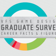 VFS GD Graduate Survey