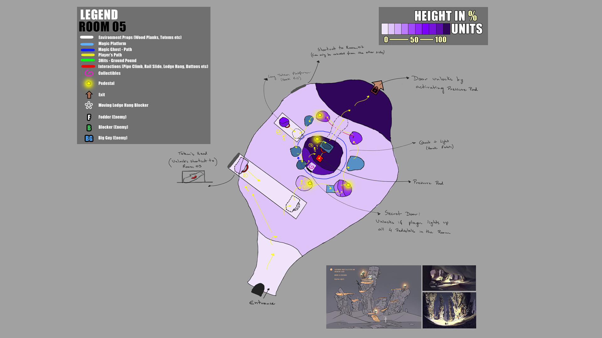 MOA_Underworld_PaperLayout_05-annotated